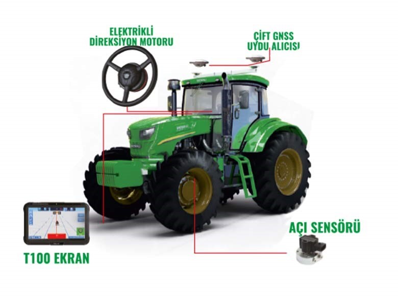 HASSAS TARIM OTOMATİK DÜMENLEME